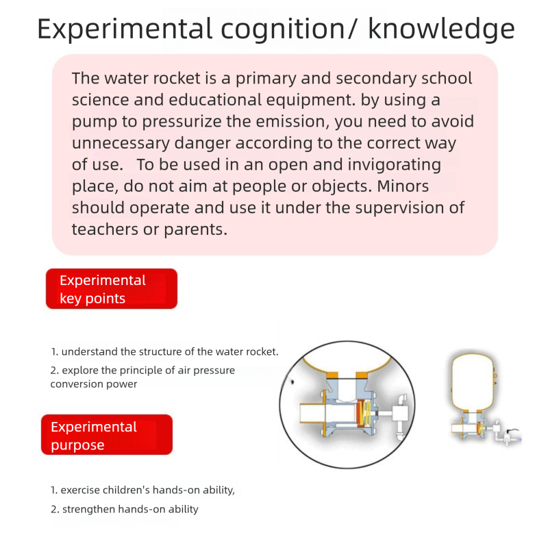 DIY rociadores de cohetes de j - Science Experiment Kit reseña y precio