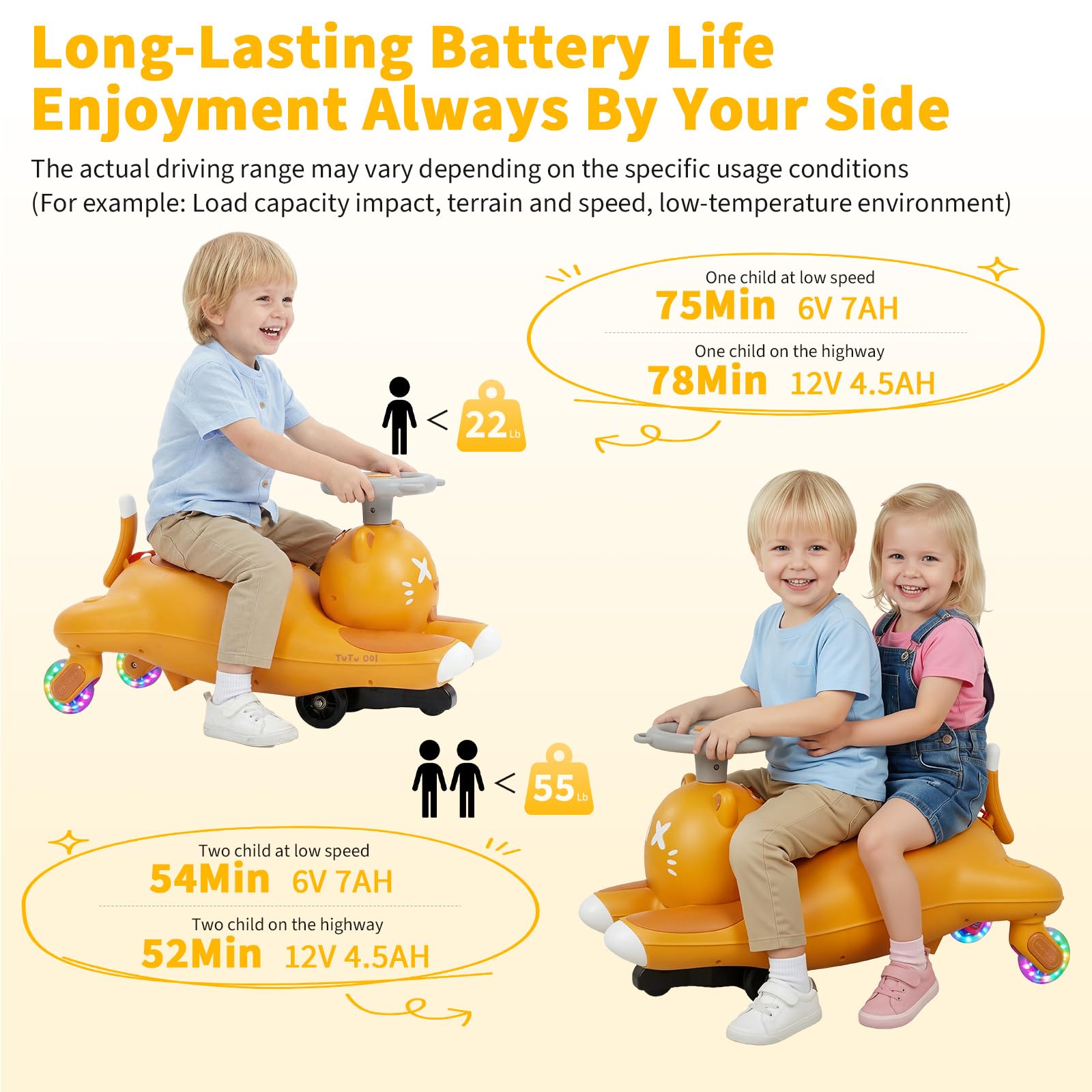 Coche eléctrico infantil con p - Kids Toys Electric reseña y precio
