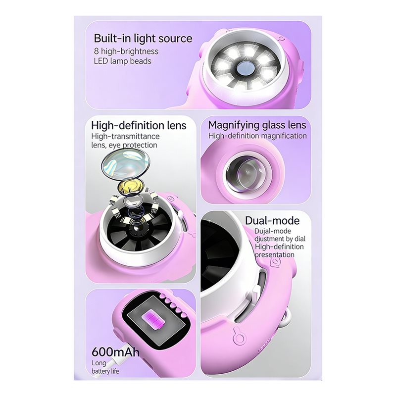 Microscopio 2 en 1 FBIL-2 para - Toys For Kids Video reseña y precio