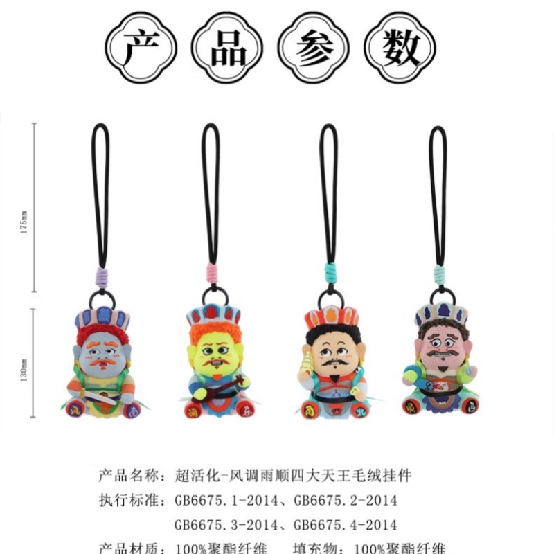 Figuras de caja ciega de cuatr - Kids Toys Hong Kong reseña y precio